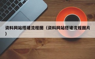 云梦资料网站搭建流程图（资料网站搭建流程图片）